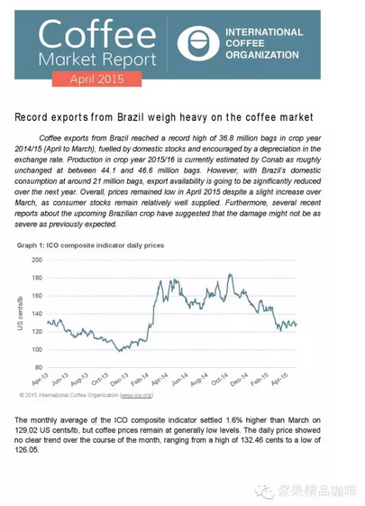 巴西出口咖啡生豆市场交易量增加1