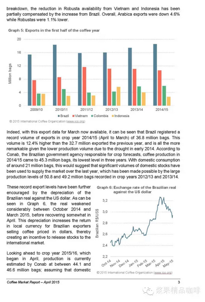 巴西出口咖啡生豆市场交易量增加3