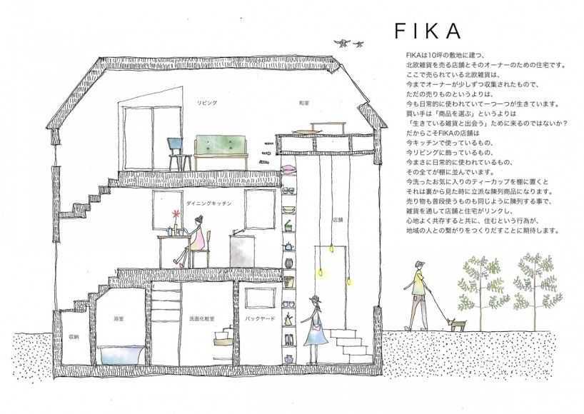 手绘图，展示房屋的空间布局