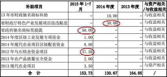 中国茶企为什么比不过卖咖啡的星巴克？3