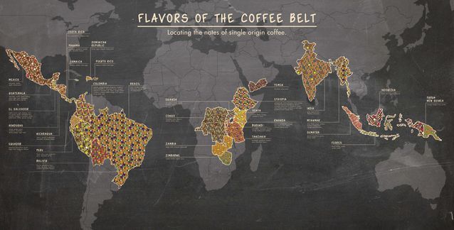 世界咖啡豆产地分布图