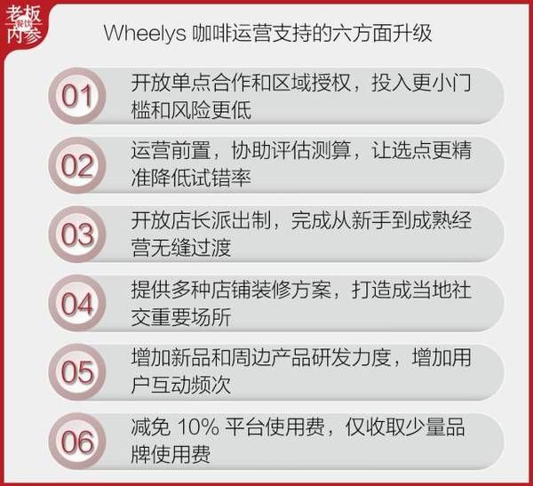 Wheelys咖啡运营支持的六方面升级