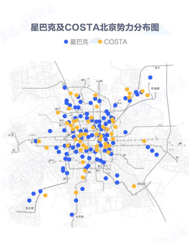 星巴克及COSTA北京势力分布图