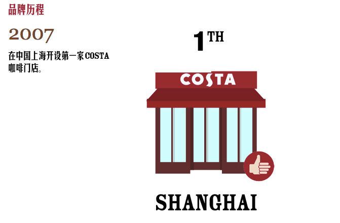 2017年才入华的COSTA