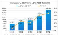 苹果AppStore引入微信支付 库克可以在中国好好喝一杯星巴克