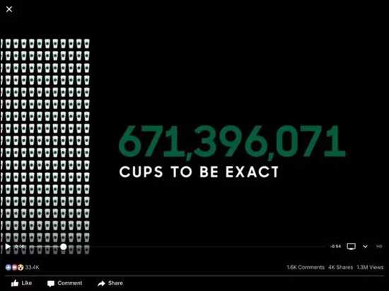 2016年星巴克共卖出671396071杯咖啡