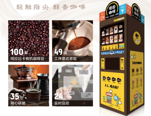 姬小咖自助咖啡机的运营能力模型