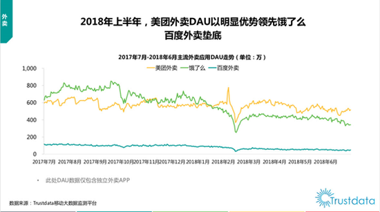 2018年上半年中国年移动互联网行业发展分析报告
