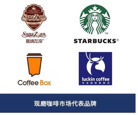 现磨咖啡市场代表品牌