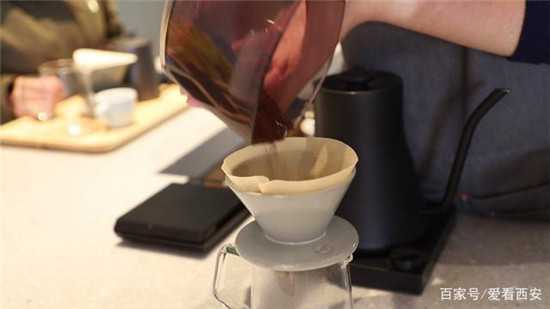 手冲咖啡教程：倒咖啡粉