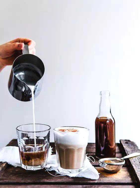 咖啡加奶