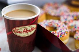 加拿大国民咖啡Tim Hortons要如何才能达成10年中国开1500家店的目标？