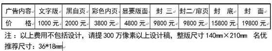 《会刊》广告