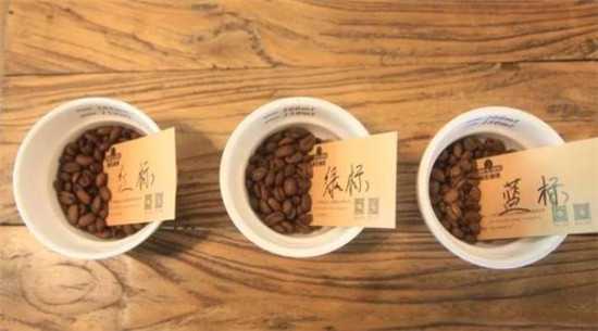 “红标”、“绿标”、“蓝标”等级的瑰夏咖啡豆