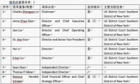 瑞幸咖啡陷入至少4起证券纠纷集体诉讼