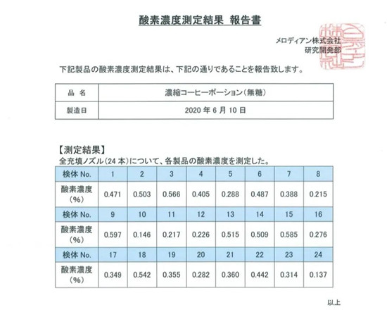 隅田川酸素浓度测定结果