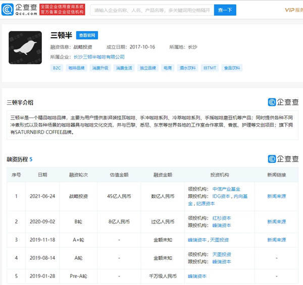 精品咖啡品牌三顿半完成新一轮数亿元融资，估值45亿