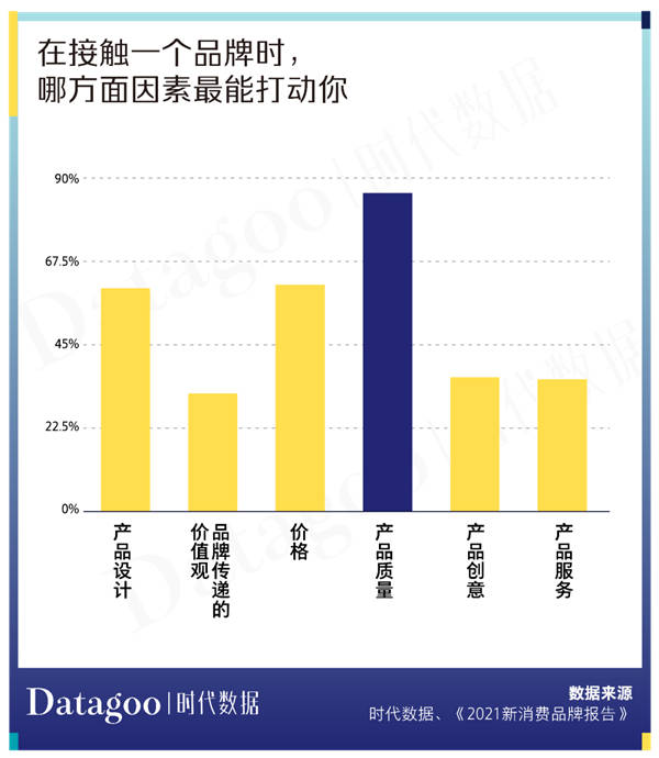 咖啡市场年轻化，看看瑞幸如何“抓住”年轻人？7