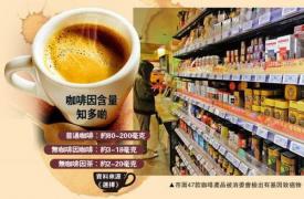 消委会报告：95%咖啡含致癌物 即溶最高危