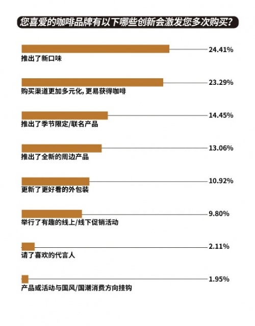 瑞幸樱花季浪漫回归 携手谷爱凌解锁年轻人春日活力4